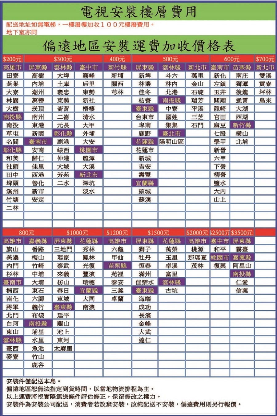 電視安裝樓層費用配送地址如無電梯,一樓層樓加收100元樓層費用。地下室亦同偏遠地區安裝運費加收價格表$200元$300元400元500元高雄市 屏田高樹雲縣 臺中市埤霧峰新竹縣 屏東縣新新埤600元雲林縣 新北市 臺南市 縣斗六 萬里 新化$700元新北市南庄雙溪燕巢埔土庫后里關西林邊林金山左鎮獅潭寮大寮林園大樹潮州萬巒頂褒忠東芎林佳冬北港石碇玉井後龍坪林東新社枋寮南投縣瑞芳關烏來背梧棲臺東縣中寮平溪龍崎大湖 南投縣南州二崙清水台東市國姓三芝官田西湖南投東港元長大甲卑南石門麻豆 新竹縣草屯新聞 彰化縣外埔名臺南市鹿港大安鹿野 臺北市花蓮縣陽明山區七股横山學甲北埔彰化縣安南線西桃園市花蓮市新營和美社頭田中埤頭溪州竹塘二林歸仁佳里西港善化新市安定伸港龍潭新城六甲大城大溪芳苑新北市二水深坑吉安壽豐縣下營柳營淡水頭城蘇澳鹽水大山上800元$1000元高雄市 嘉義縣旗山美濃內門杉林番路梅山竹崎中埔屏東縣 花蓮縣三地門$1200元高雄市秀林六龜$1500元屏東縣 花蓮縣獅子萬榮$2000元 $2500元 $3500元高雄市 臺中市 屏東縣桃源 和平 霧臺瑪家鳳林泰武光復甲仙苗栗縣牡丹玉里 瑪夏桃園市 嘉義縣來義豐濱苑裡恆春滿州卓溪茂林復興阿里山富里臺南市楠西大埔東石枋山瑞穗泰安佳樂水林縣南投縣仁愛南化將軍六腳北門白河東山義竹布袋南投縣春日車城臺東縣延平宜蘭縣三義臺東縣古坑信義大同卓蘭海端南澳關山埔里池上成功長濱金峰大武雲林縣水里東河達仁 臺西魚池 太麻里 麥寮竹山鹿谷件僅配送本島。偏遠地區恕無法指定到貨時間,以當地物流排程為主。以上運費將視實際運送條件評估修正,保留修改之權力。安裝件為公司配送,消費者若放棄安裝,改純配送不安裝,偏遠費用則另行報價。