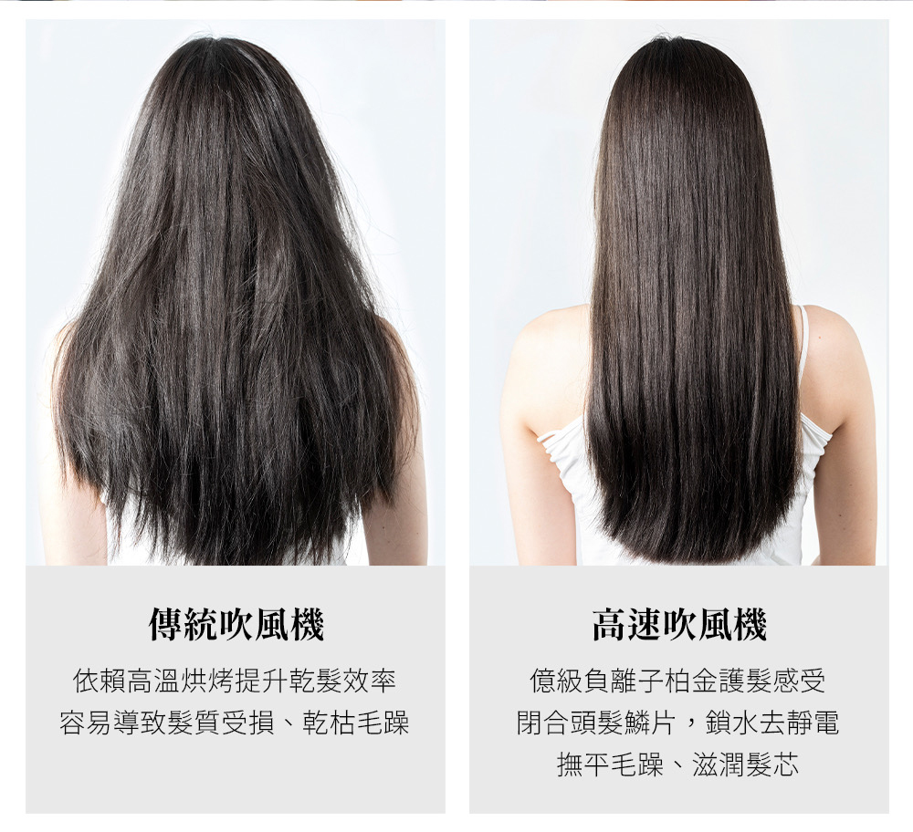 傳統吹風機依賴高溫烘烤提升效率容易導致髮質受損、乾枯毛躁高速吹風機級負離子金護髮感受閉合頭髮鱗片,鎖水去靜電撫平毛躁、滋潤髮芯