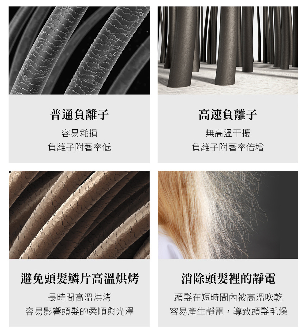 普通負離子高速負離子容易耗損無高溫干擾負離子附著率低負離子附著率倍增避免頭髮鱗片高溫烘烤長時間高溫烘烤容易影響頭髮的柔順與光澤消除頭髮裡的靜電頭髮在短時間內被高溫吹乾容易產生靜電,導致頭髮毛燥