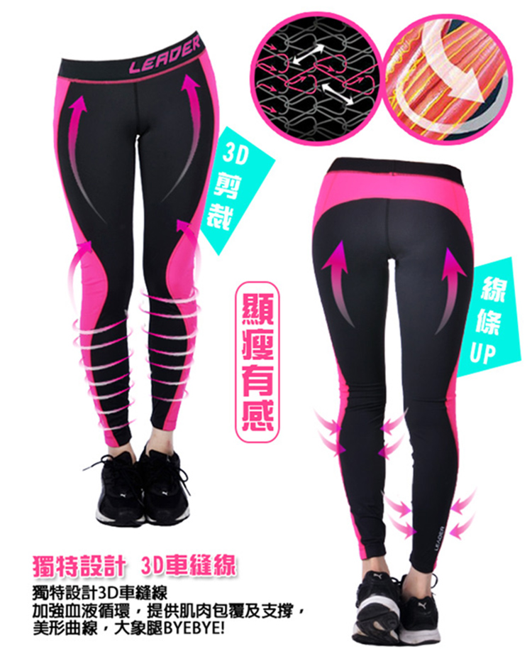 加強血液循環,提供肌肉包覆及支撐,