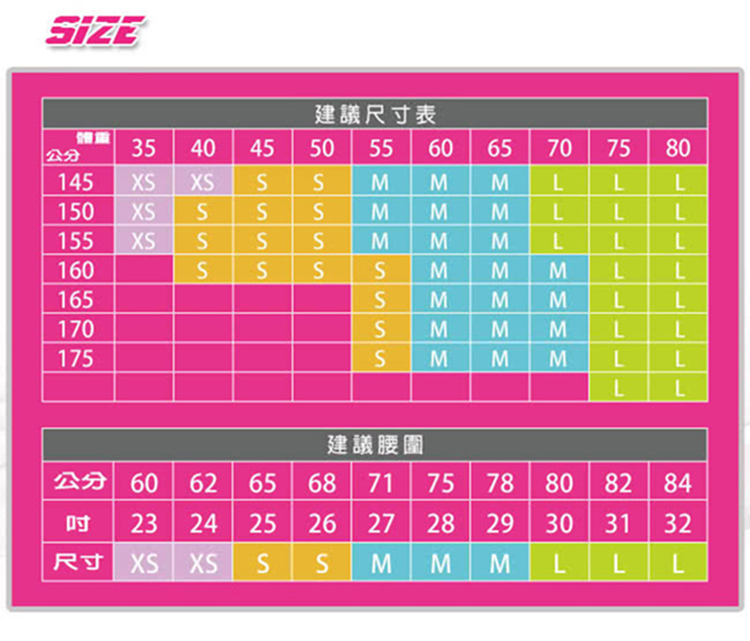 體重 公分 建議尺寸表 建議腰圍 