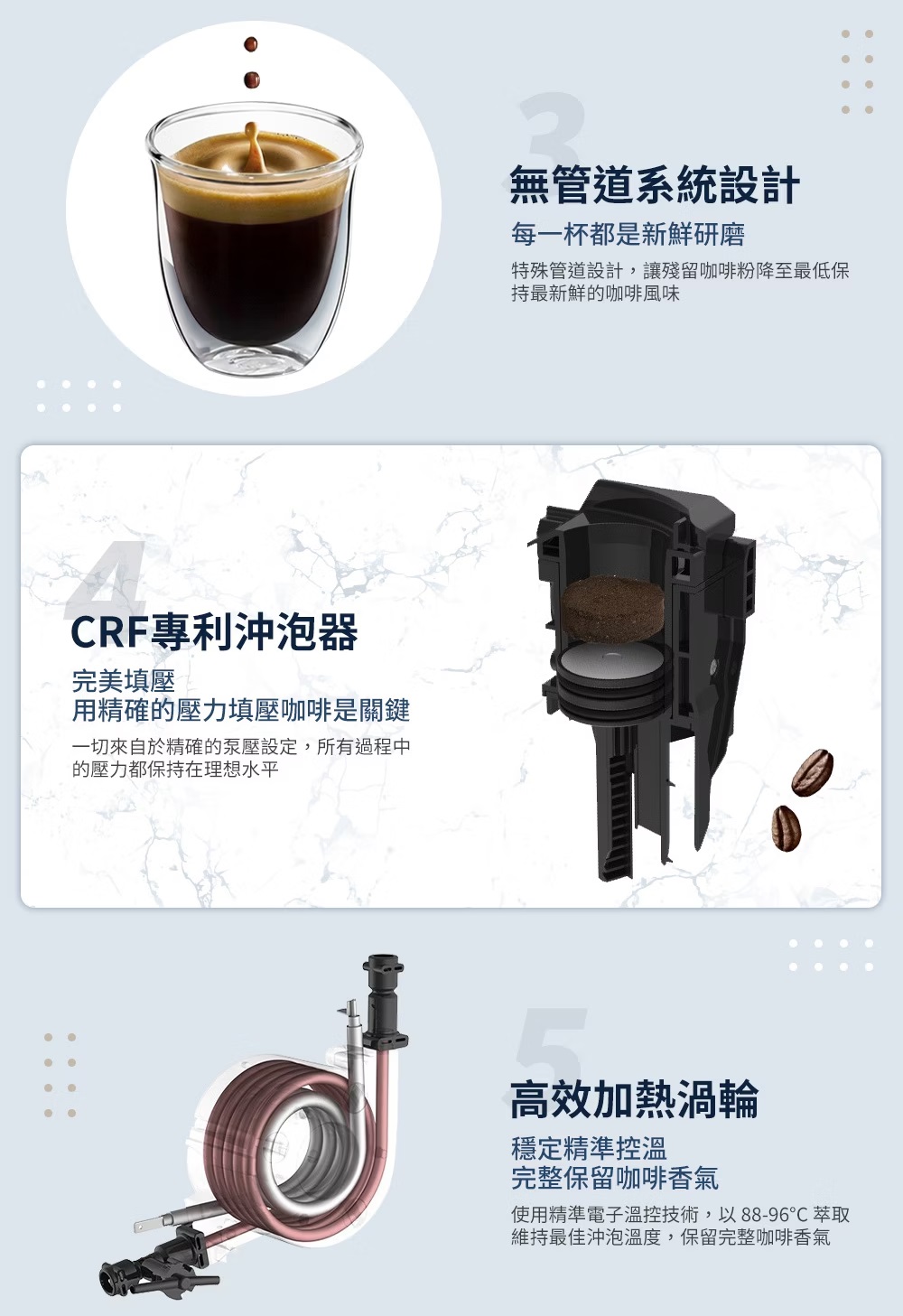 CRF專利沖泡器完美填壓用精確的壓力填壓咖啡是關鍵一切來自於精確的泵壓設定,所有過程中的壓力都保持在理想水平無管道系統設計每一杯都是新鮮研磨特殊管道設計,讓殘留咖啡粉降至最低保持最新鮮的咖啡風味高效加熱渦輪穩定精準控溫完整保留咖啡香氣使用精準電子溫控技術,以88-96℃ 萃取維持最佳沖泡溫度,保留完整咖啡香氣