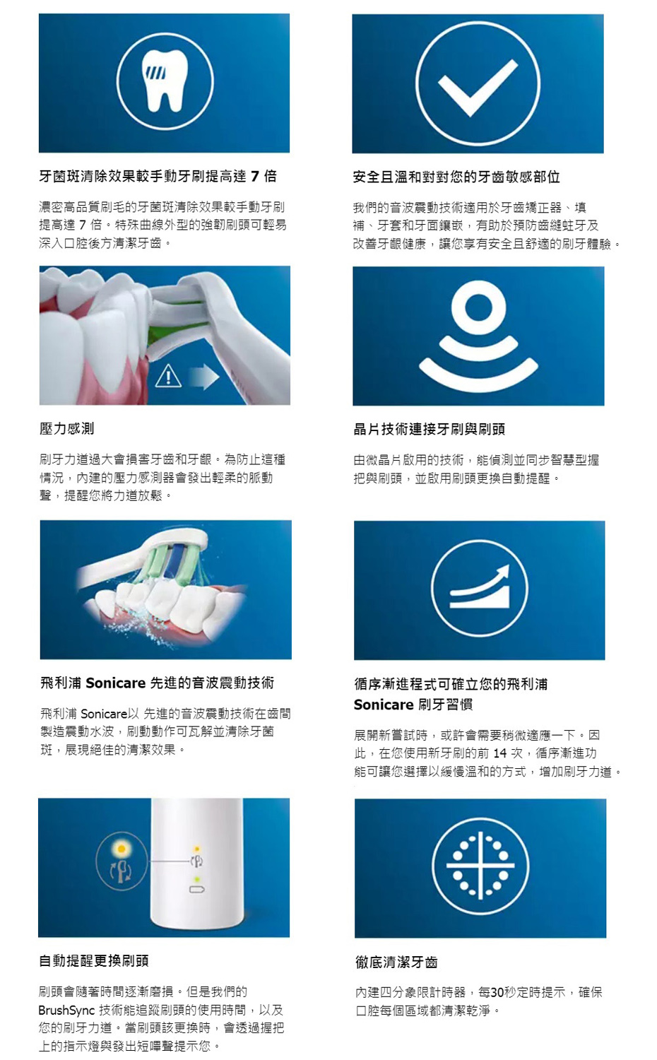 牙菌斑效果提高達7倍濃密高品質刷毛牙菌斑清除效果較手動牙刷提高達7倍特殊曲線外型的強韌輕易深入口腔後方清潔壓力感測安全溫和對的牙敏感部位我們的音波震動技術適用於牙齒矯正器、填楠、牙套和牙有助於預防齒蛀牙及改善牙齦健康讓您享有安全且舒適的刷牙體驗。晶片技術連接牙刷與刷牙力過大損害牙齒和牙齦。為防止這種況內建的壓力感測器輕柔的脈動聲您力道放繫。由微品片啟用的技術,測並同步智慧型與,並啟用更換提醒。飛利浦 Sonicare 先進的音波震動技術飛利浦 Sonicare 先進的音波震動技術在製造震動水波,對可瓦解並清除牙菌斑,絕佳的清潔效果。循序漸進程式可確立您的飛利浦Sonicare 刷牙習慣展開新嘗試,或許需要稍微適應一下,因此,在您使用新牙刷的前 14 ,循序漸進功可讓您選擇以緩慢溫和的方式,增加刷牙力道。自動提醒更換刷頭刷頭會時間逐漸。但是我們的BrushSync 技術能刷頭的使用時間,以及您的刷牙力道。當刷頭該更換時,會透過握把上的指示燈與發出短聲提示您。徹底清潔牙齒內建四分繳限計時器,每30秒定時提示,確保口腔每個區域都清潔乾淨。